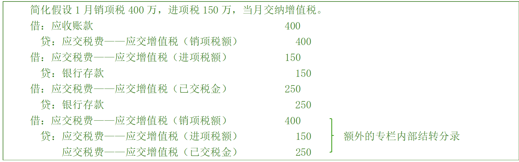 【2024CPA 会计】第08章 负债-图片9