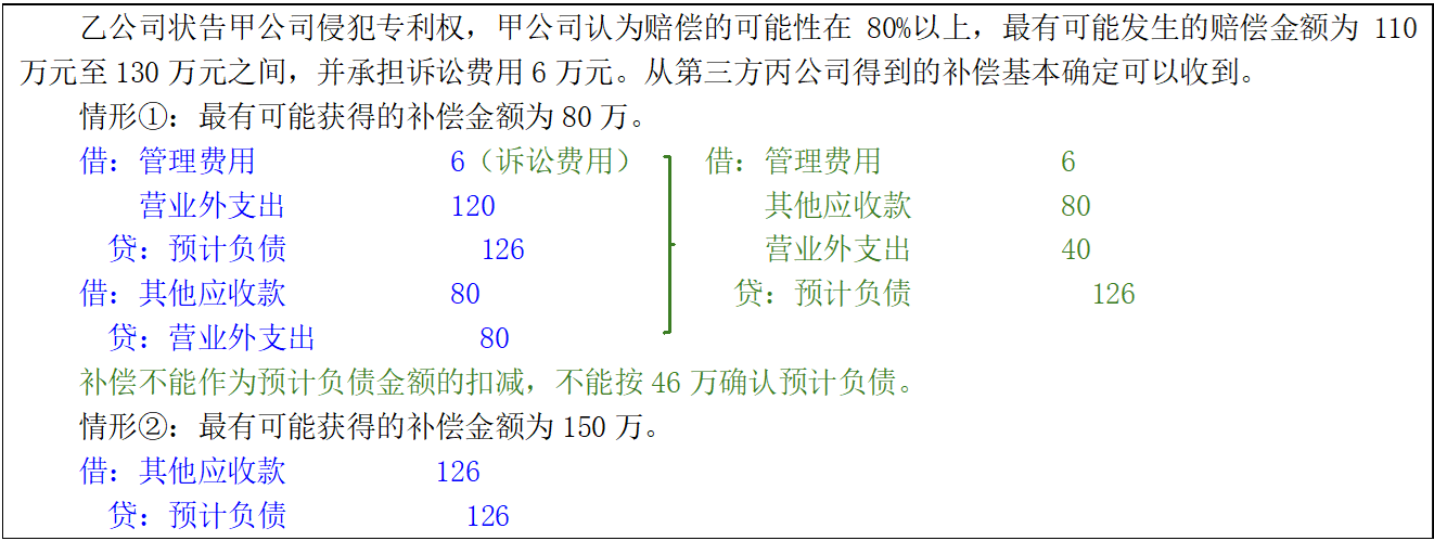 【2024CPA 会计】第12章 或有事项-图片2