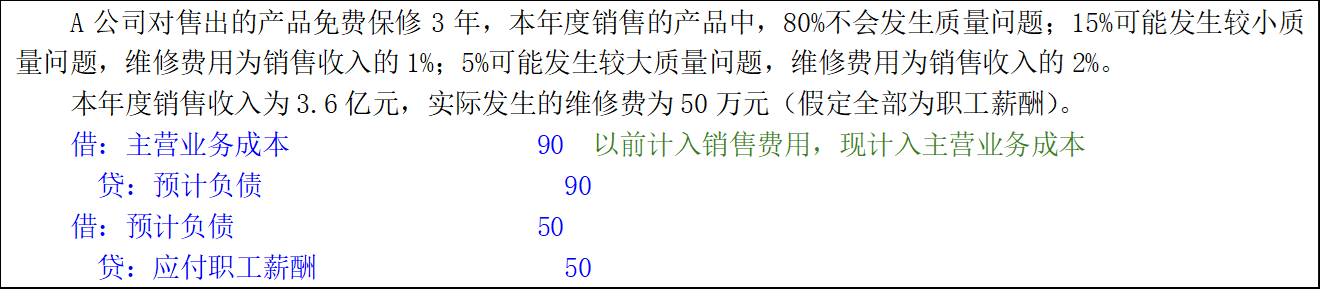 【2024CPA 会计】第12章 或有事项-图片4