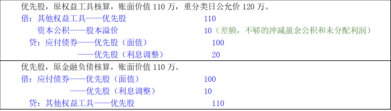 【2024CPA 会计】第13章 金融工具（上）-图片6