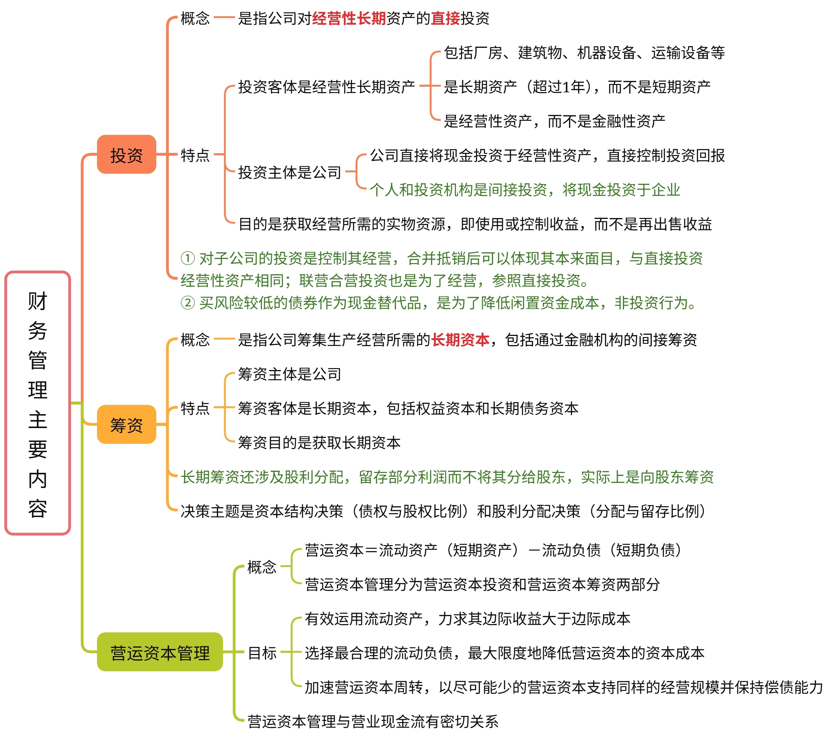 【2026CPA 财管】第01章 财务管理概述(上)-图片2