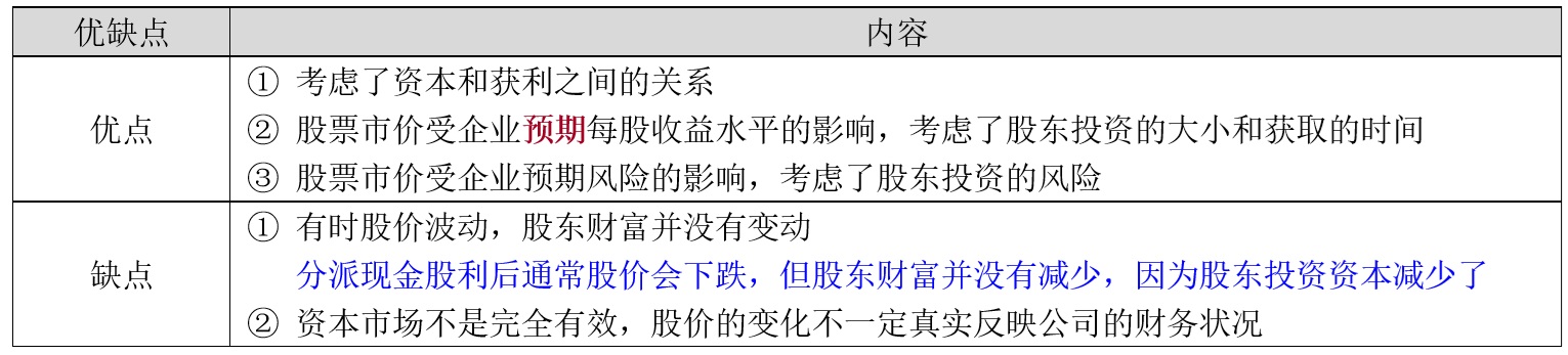 【2026CPA 财管】第01章 财务管理概述(上)-图片5