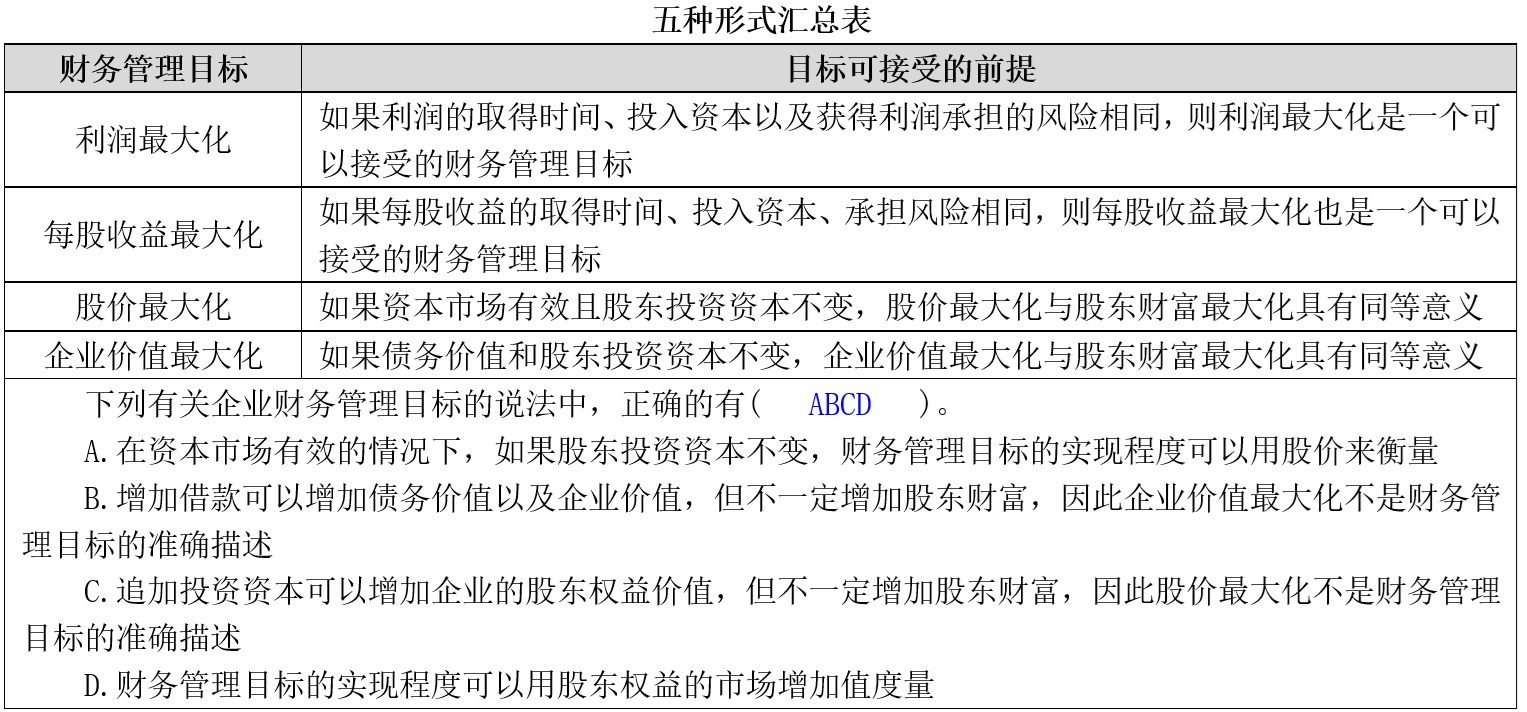 【2026CPA 财管】第01章 财务管理概述(上)-图片6