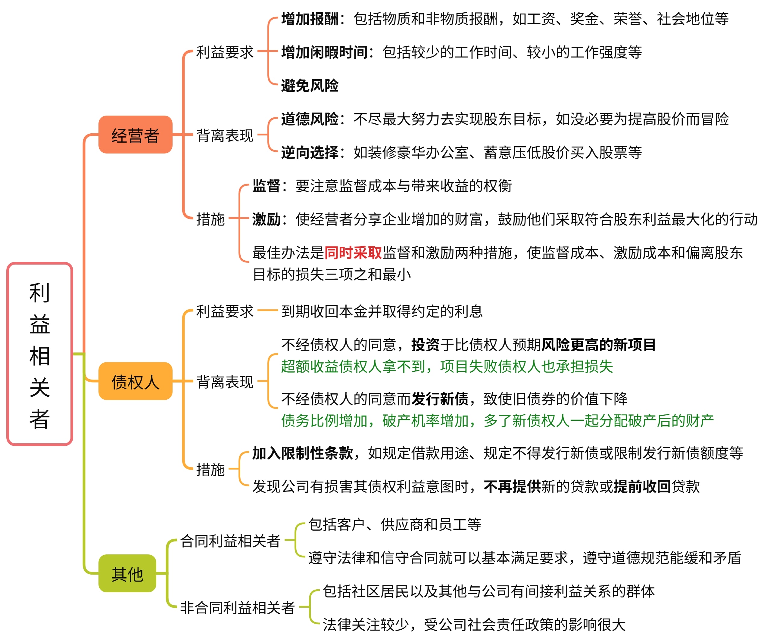 【2026CPA 财管】第01章 财务管理概述(上)-图片8