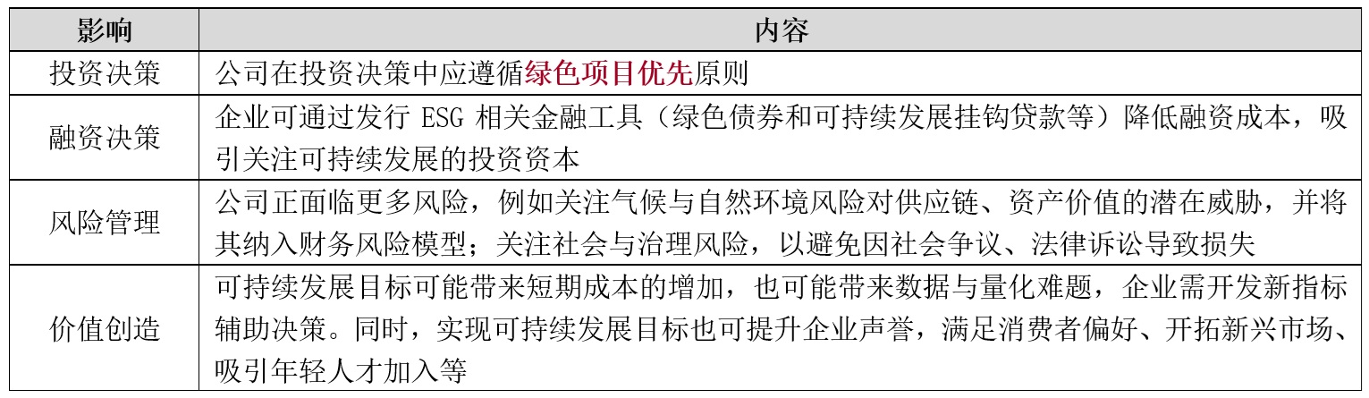【2026CPA 财管】第01章 财务管理概述(上)-图片9